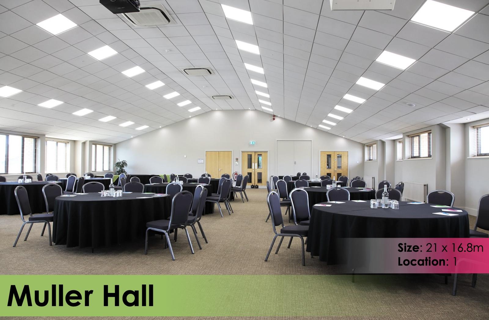 Muller Hall
