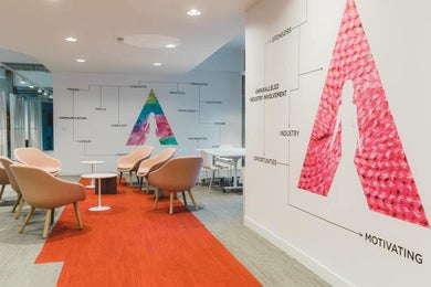 Fashion Retail Academy - Business hub