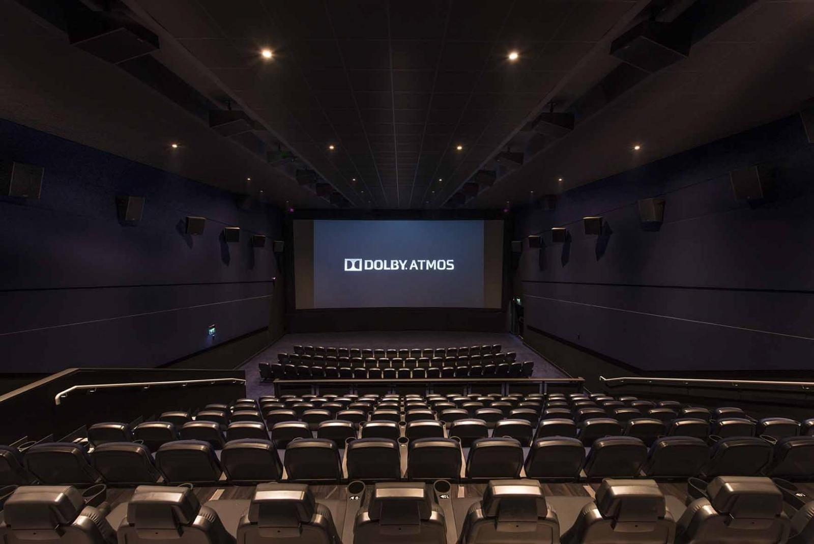 Screen 1, 2 or 6